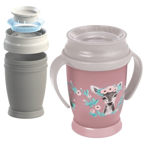 Lovi Кубок 360 Junior Нікапек Wild Soul Girl 250ml 9m+