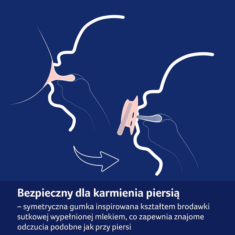 RTB-LOVI-smoczki-Blossom-3 copy.jpg